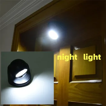 Светодиодная лампа с датчиком движения на 360 градусов, ночник, работающий от аккумулятора, Беспроводная сенсорная лампа для дома, Наружная Настенная лампа для освещения комнаты